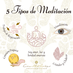 5 Tipos de Meditación